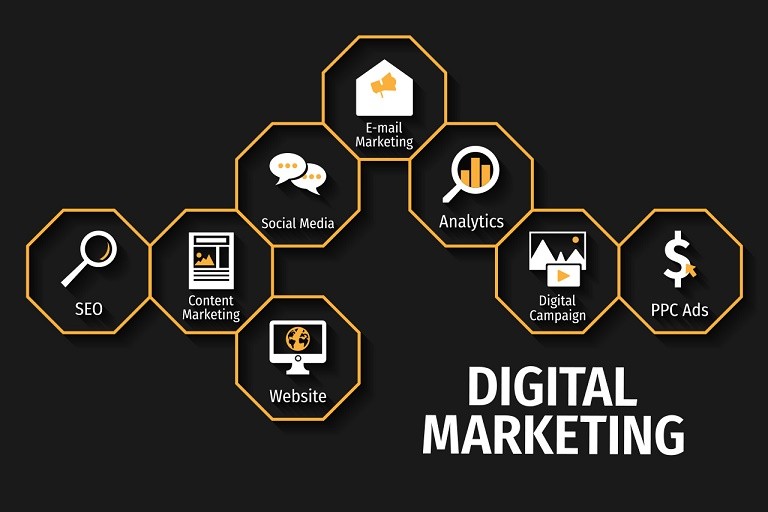 Digital Marketing Institute in Meerut Skillvidya